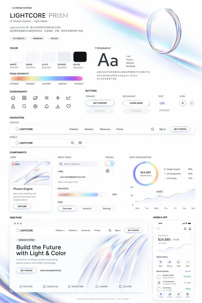 LIGHTCORE PRISM: A Futuristic Light-Mode UI Design System