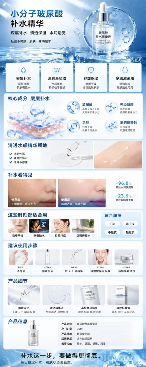 High-Conversion Taobao E-Commerce Detail Page for Hyaluronic Acid Hydrating Serum