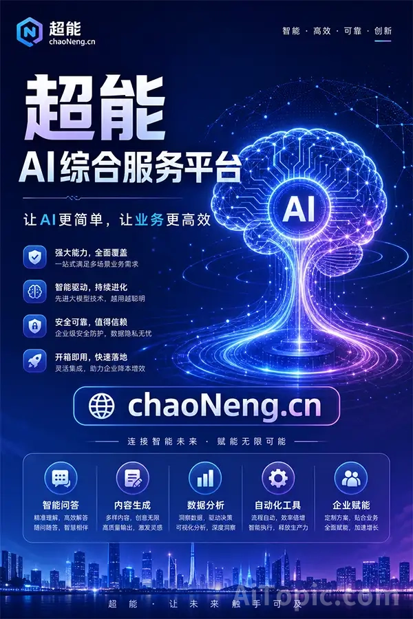 AI Powerhouse: Comprehensive Service Platform